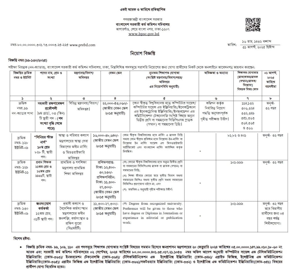 Primary Head Teacher Circular 2025 DPE Primary Head Teacher