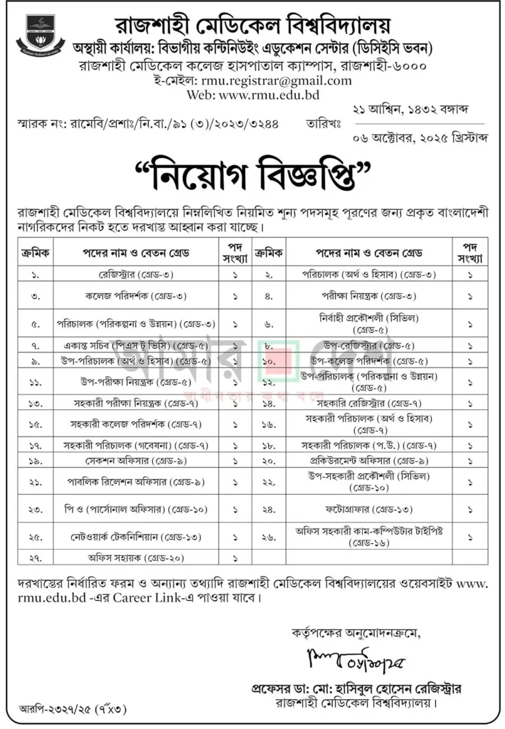 Rajshahi Medical University Job Circular 2025 Vacancies 27