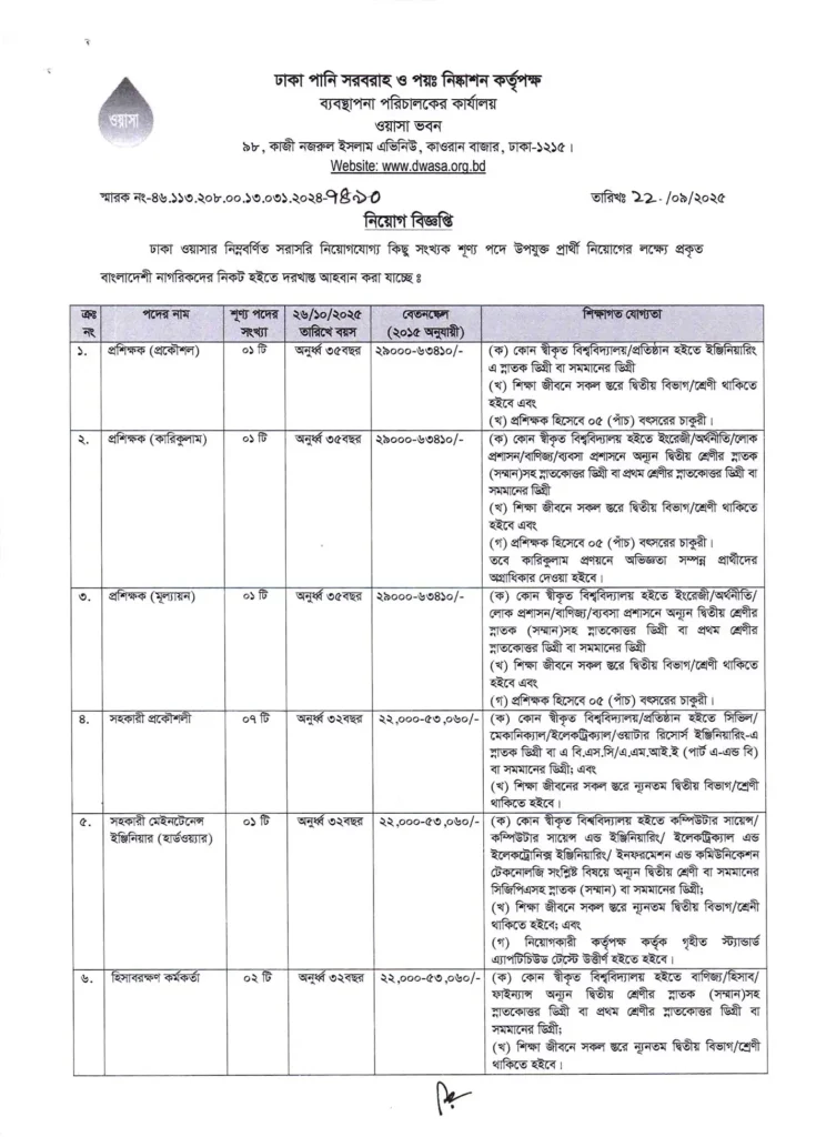 Dhaka WASA Job Circular 2025-83 Posts Online Applic